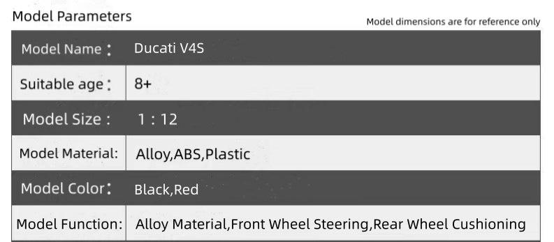 1:12 Duoati Panigale V4S Motorcycle Model